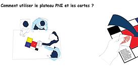 Utiliser des œuvres d’art en réunion… Oui c’est accessible à tous !