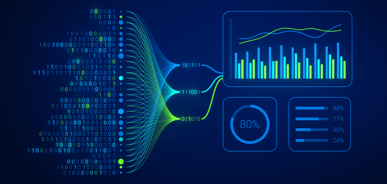 Data Center & Cloud : Comprendre les risques liés à l’externalisation du SI